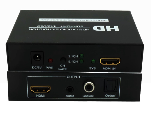 HDMI分离器